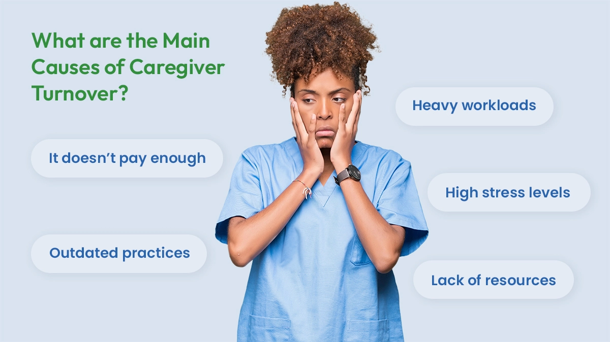 The main reasons for caregiver turnover
